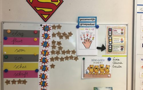 Waalse School Groep 4c leert correct schrijven van woorden.