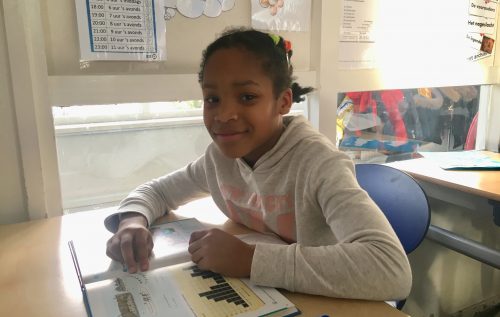 Waalse School Groep 5B heeft deze week geleerd om rekensommen met geld te maken