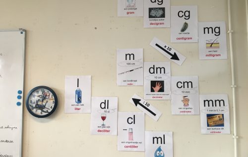 Waalse School Groep 6A leert metriek stelsel