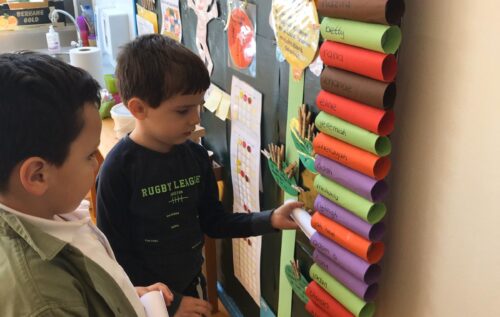 Waalse School Groep 2b verstuurt post naar elkaar