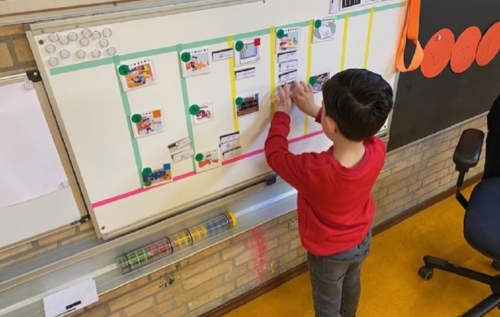Waalse School Groep 1a leert omgaan met het keuzebord