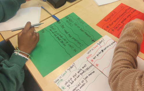 Waalse School Groep 7c maakt regels voor ‘online’ gedrag