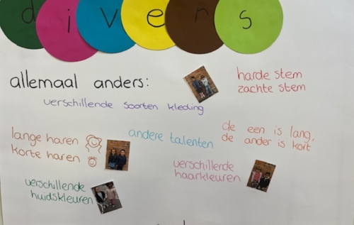 Waalse School Groep 1c leert over diversiteit