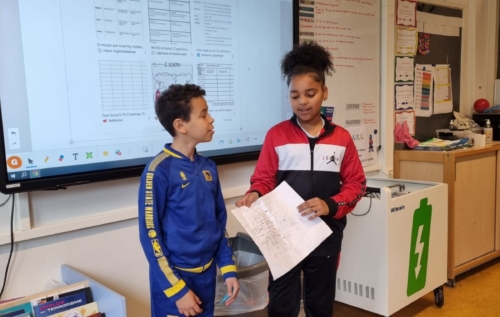 Waalse School Groep 7b leert informatie uit een tekst weer te geven in een schema